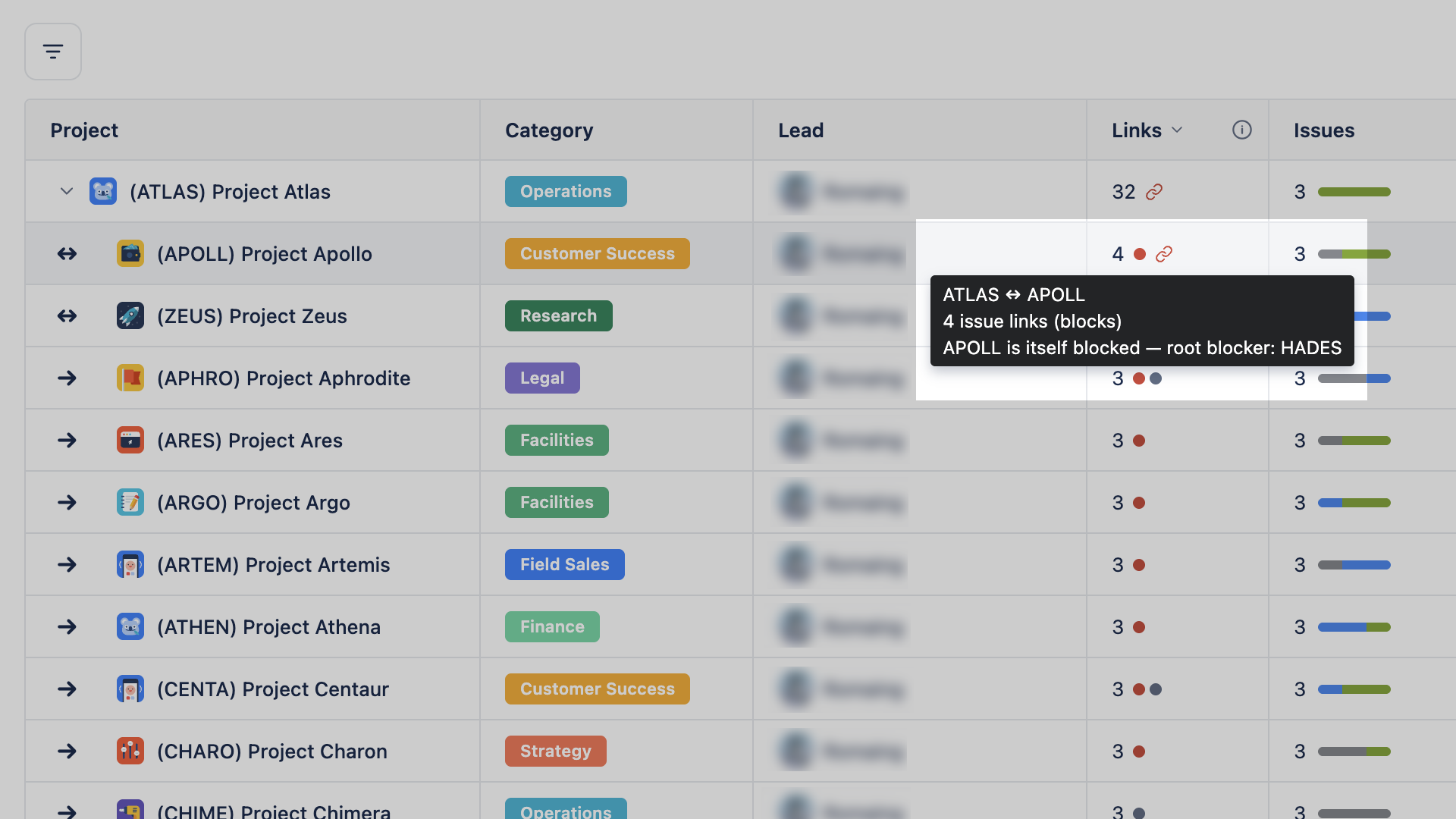 Table View with red chain badges in the Links column and a tooltip reading 'APOLL is itself blocked - root blocker: HADES'