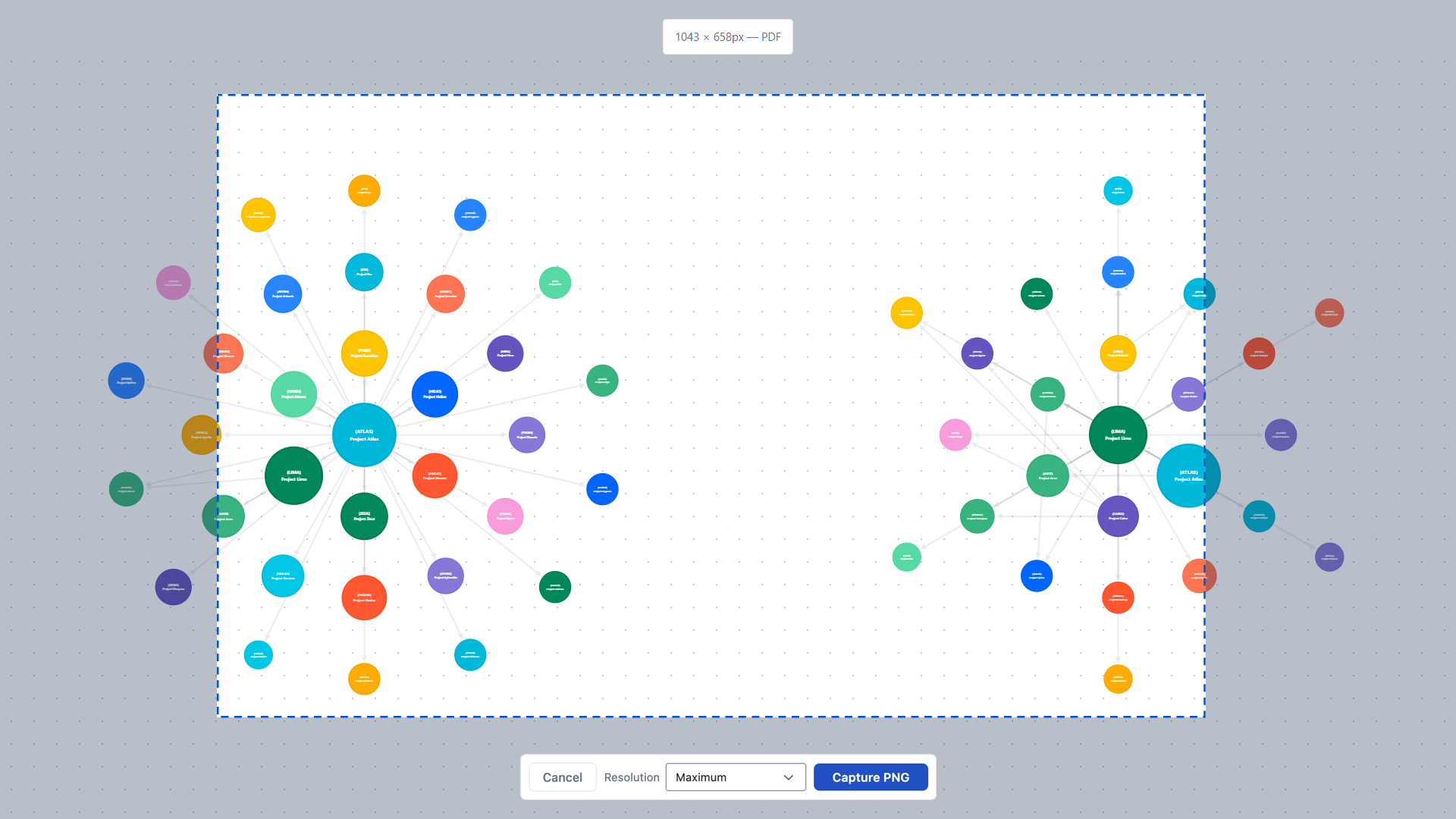 Synaps canvas in region-selection mode - a drag rectangle over part of the graph, the resolution preset control, and Capture and Cancel buttons