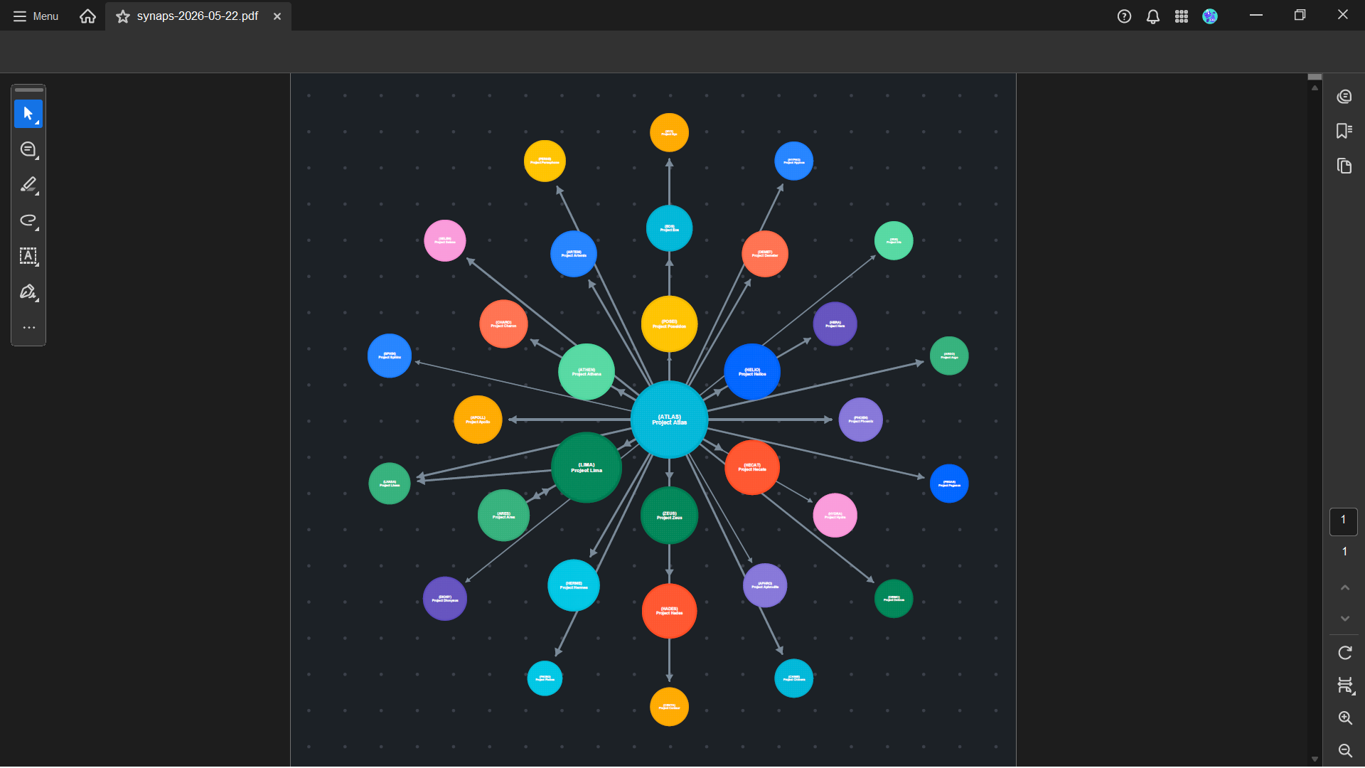 PDF export of a dependency graph in dark theme