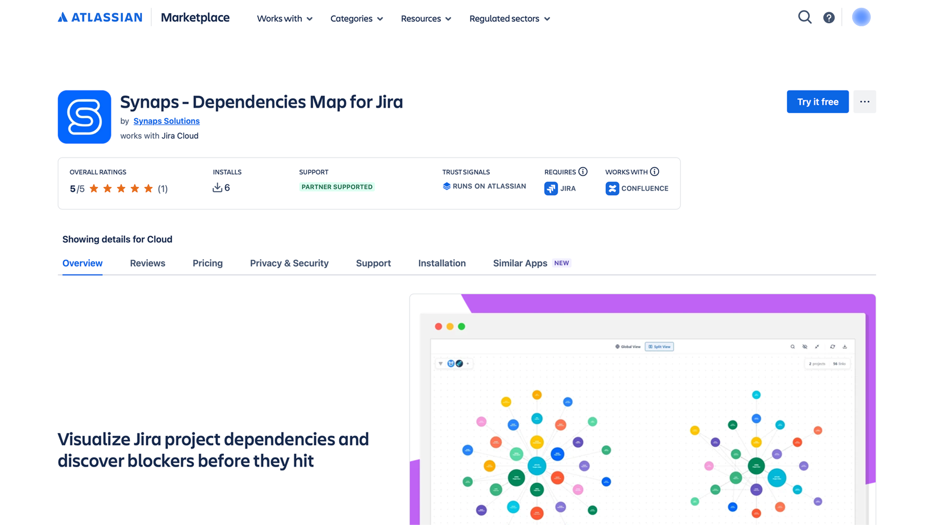 The Synaps listing on the Atlassian Marketplace, with the Try it free button and the screenshot carousel