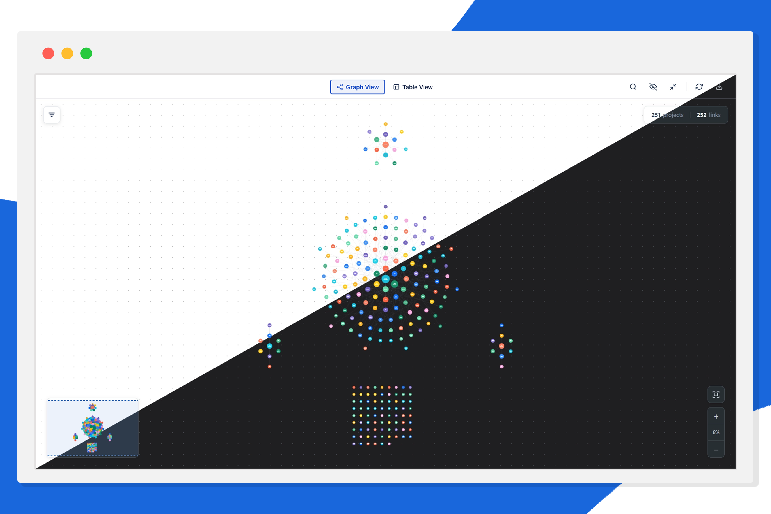 Synaps dependency map shown in the active Jira theme